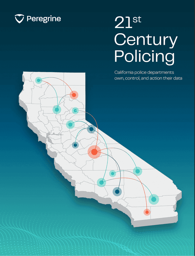 21st century policing